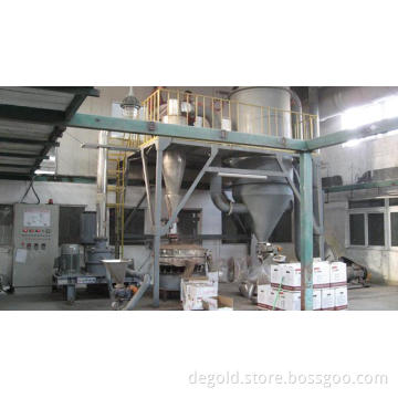 ACM Series Powder Coatings Complete Grinding System